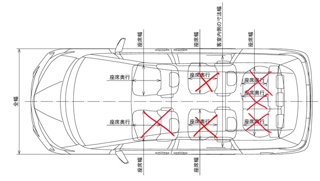 乗車定員数の変更 | アッシュ／Ash