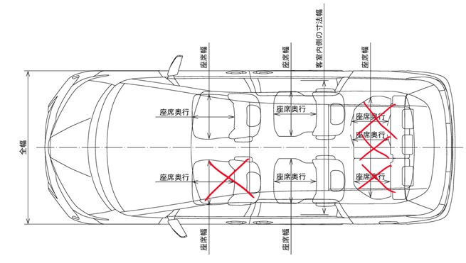 乗車定員数の変更 | アッシュ／Ash